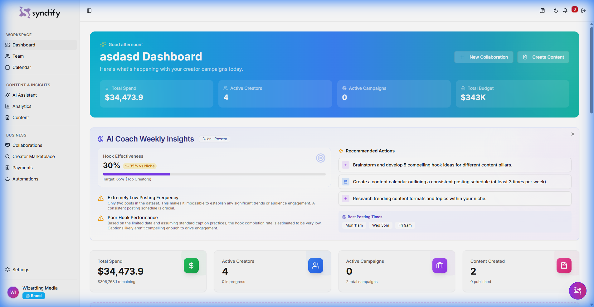 Brand Dashboard