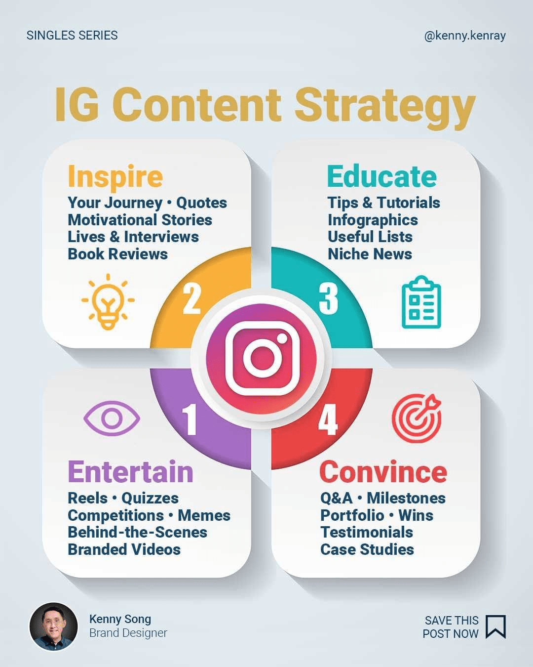 IG Content Strategy