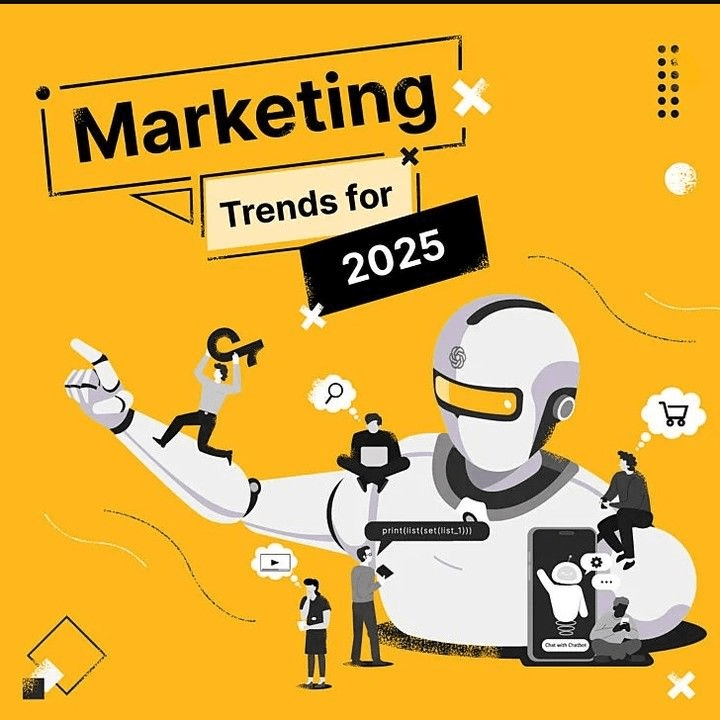 Marketing trends